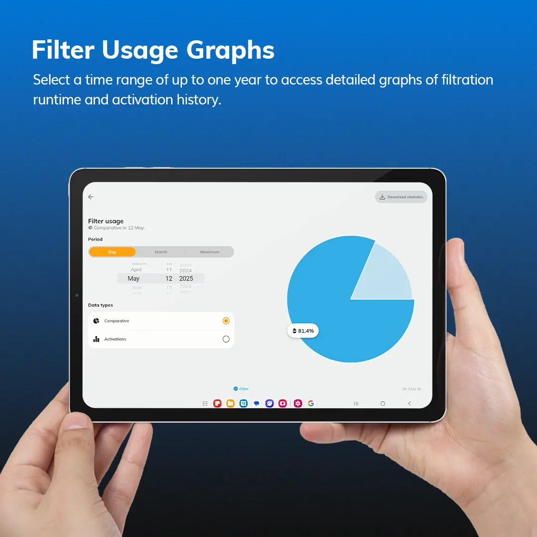 tholz-smart-home-filter-usage-graphs