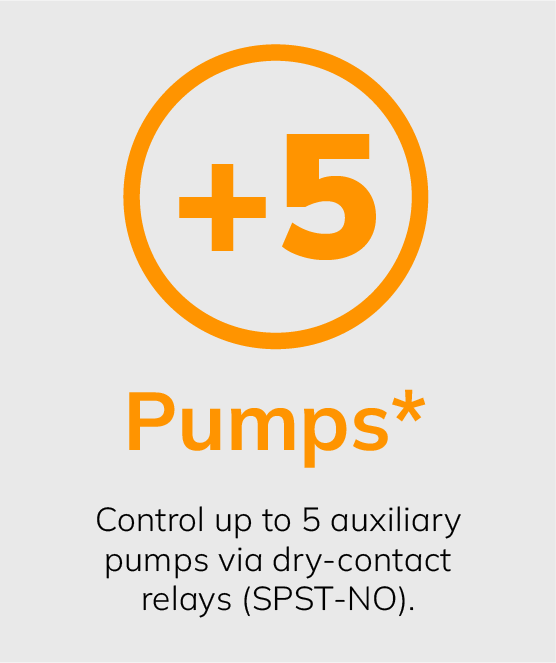 tholz-smart-pool-automation-control-auxiliary-five-pumps-dry-contact