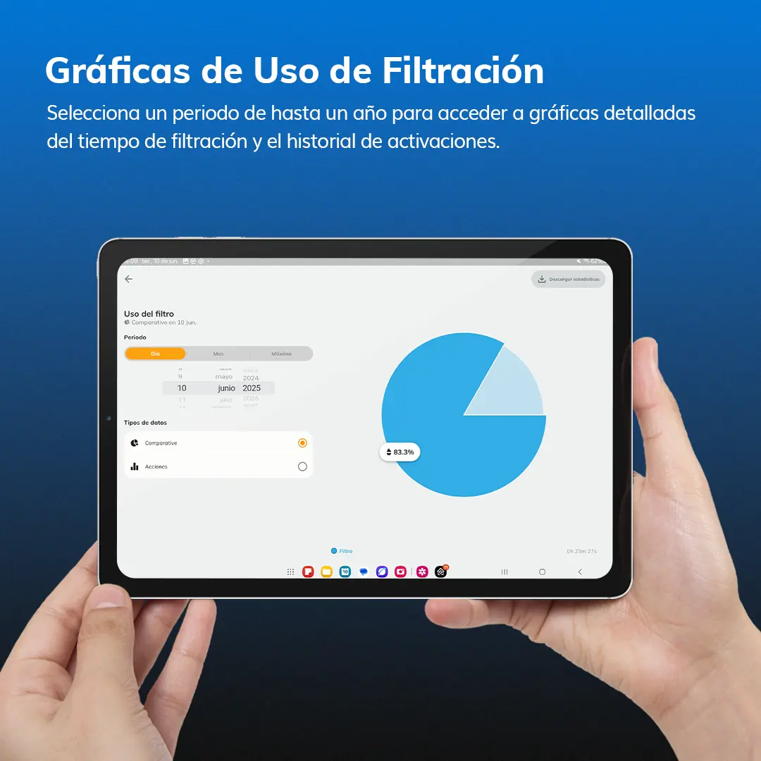 Gráficas de uso del sistema de filtración en la aplicación Tholz Smart Home para monitoreo y control de la piscina.