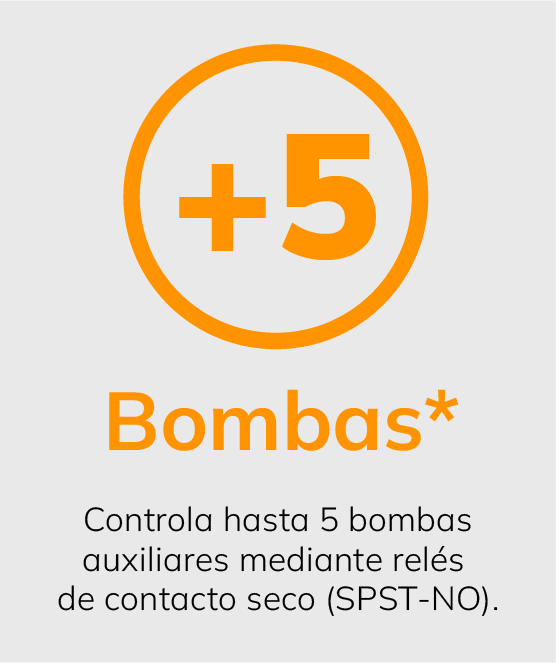 automatizacion-de-piscina-cinco-bombas